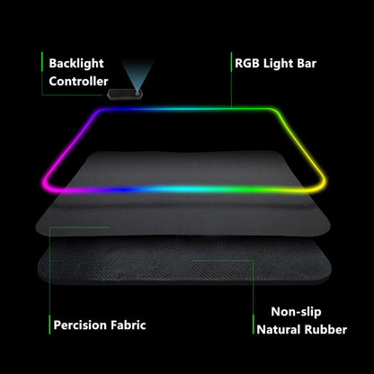 Yobe | Luminous LED Lighting Mouse Pad