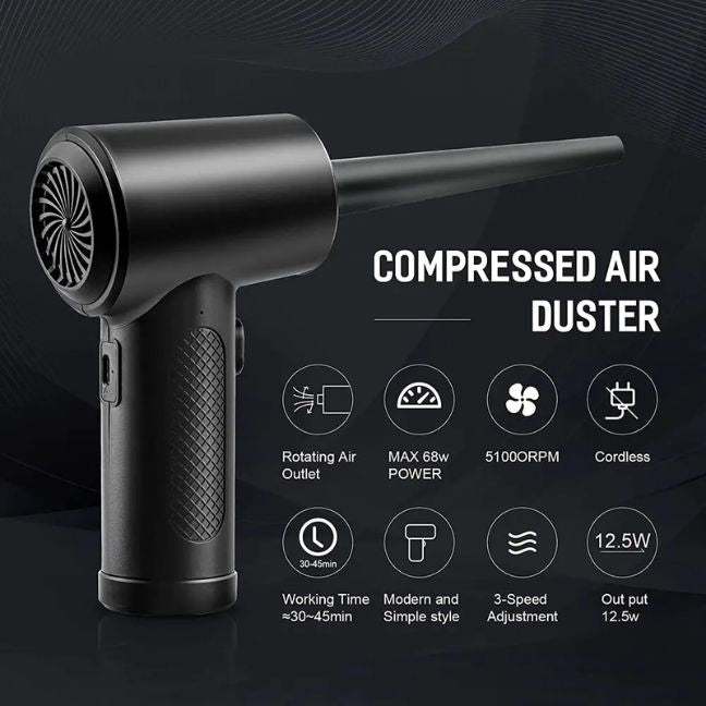 DYLM | 51000 RPM Cordless Air Duster