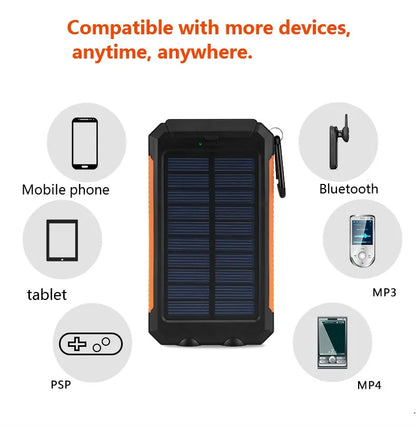 Yelomin | Solar Power Bank